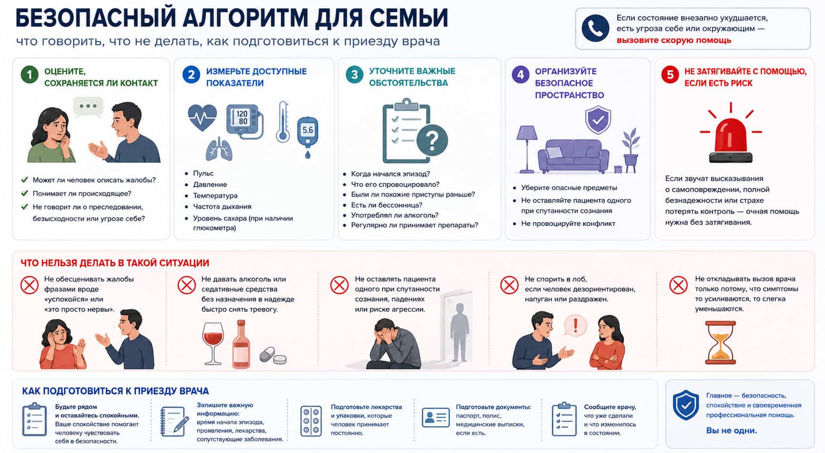Безопасный алгоритм для семьи